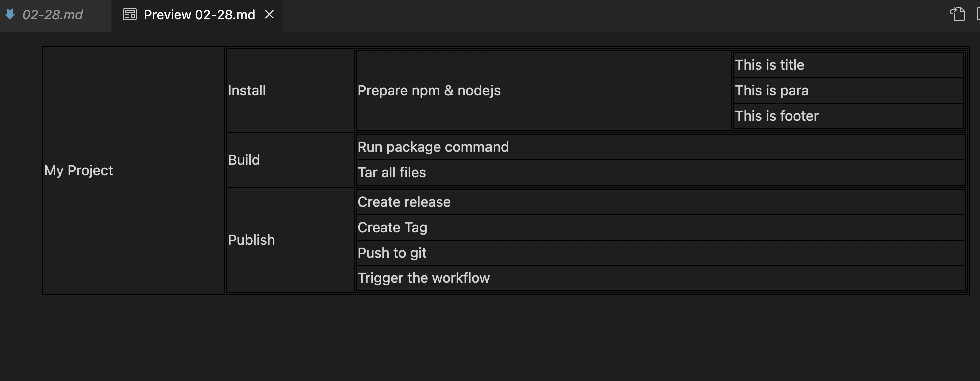 todopro-md-1