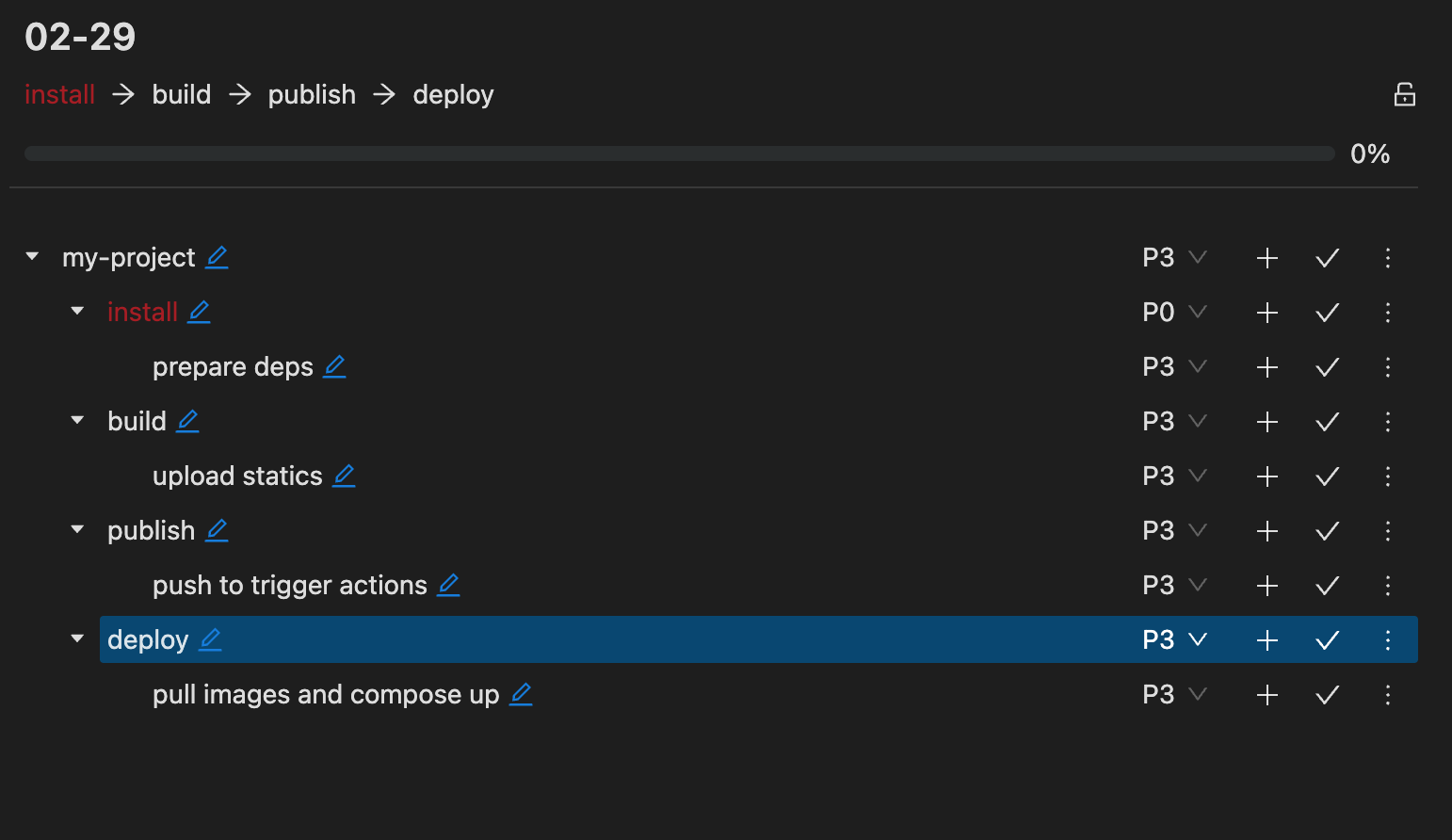 todopro-timeline-2